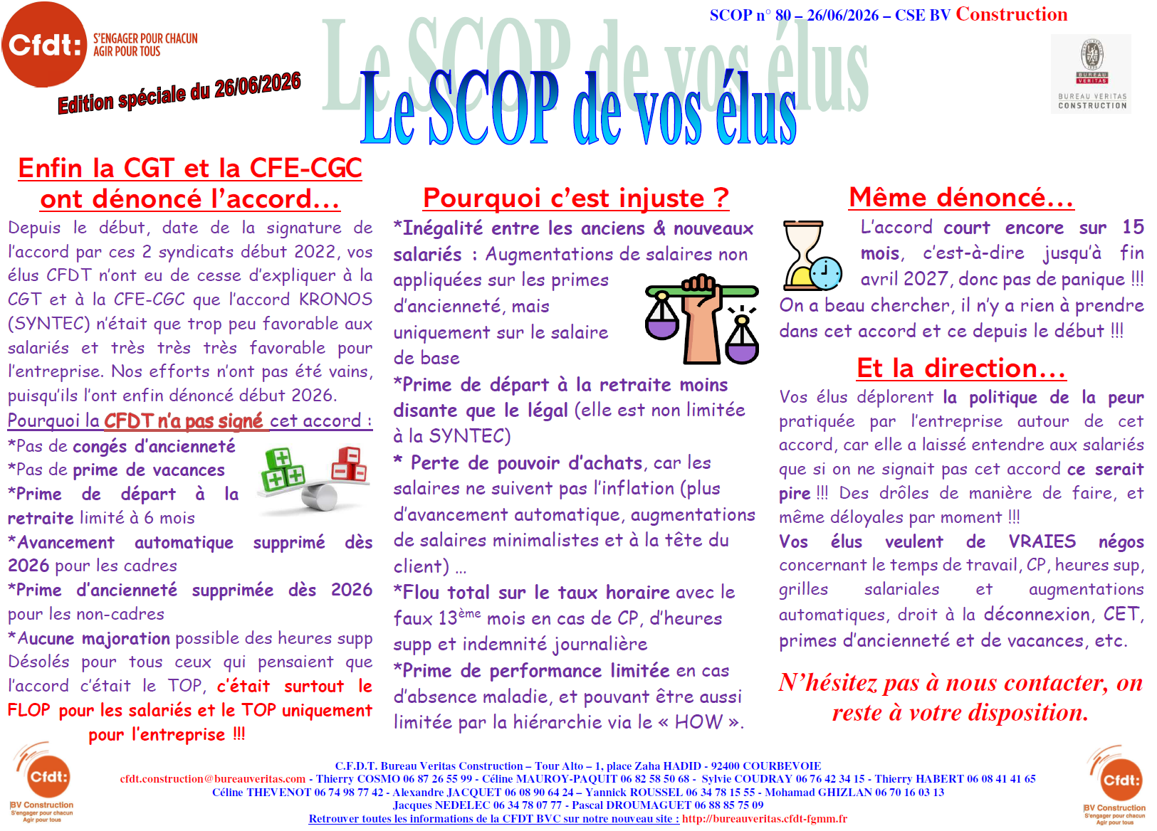SCOP 080